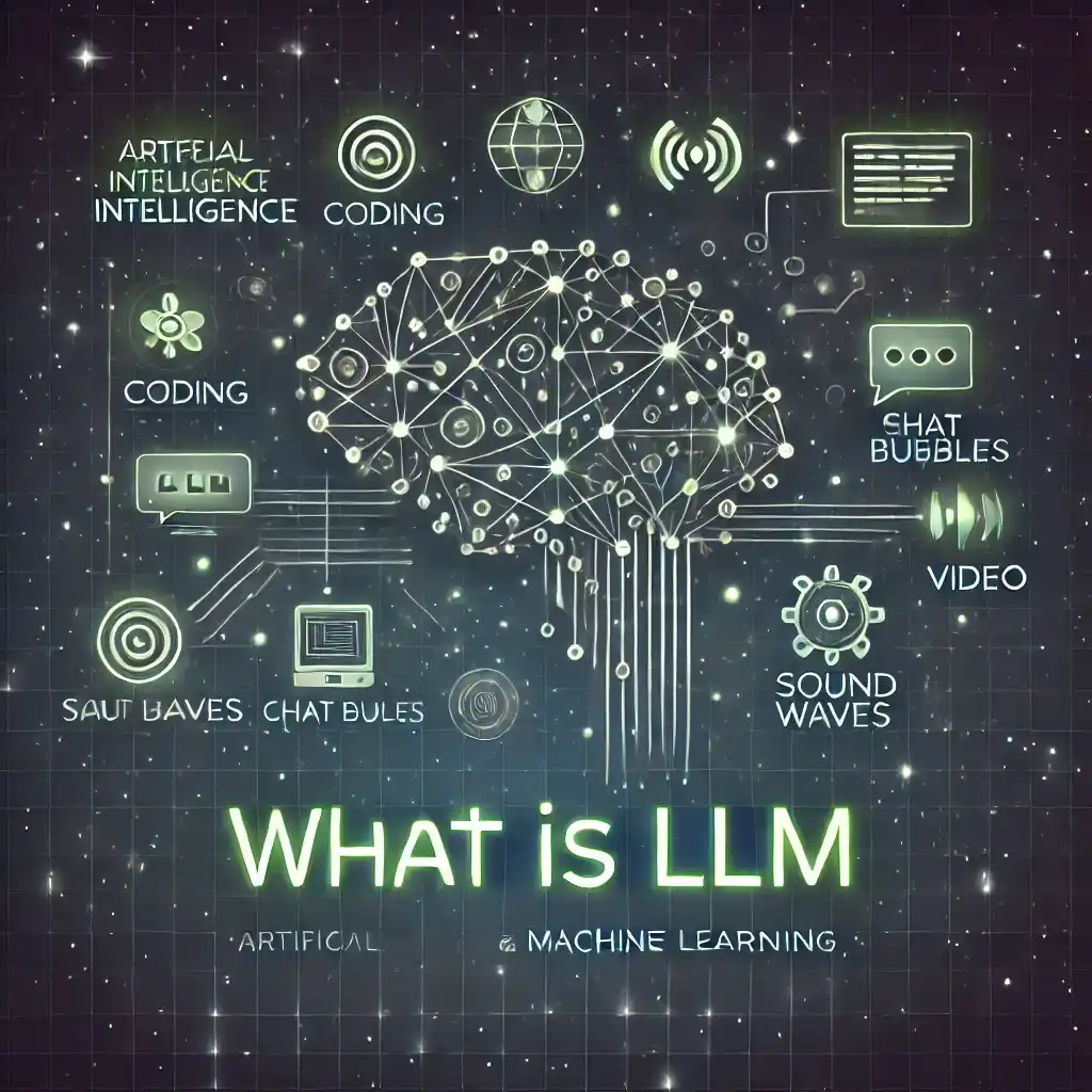 what is LLM